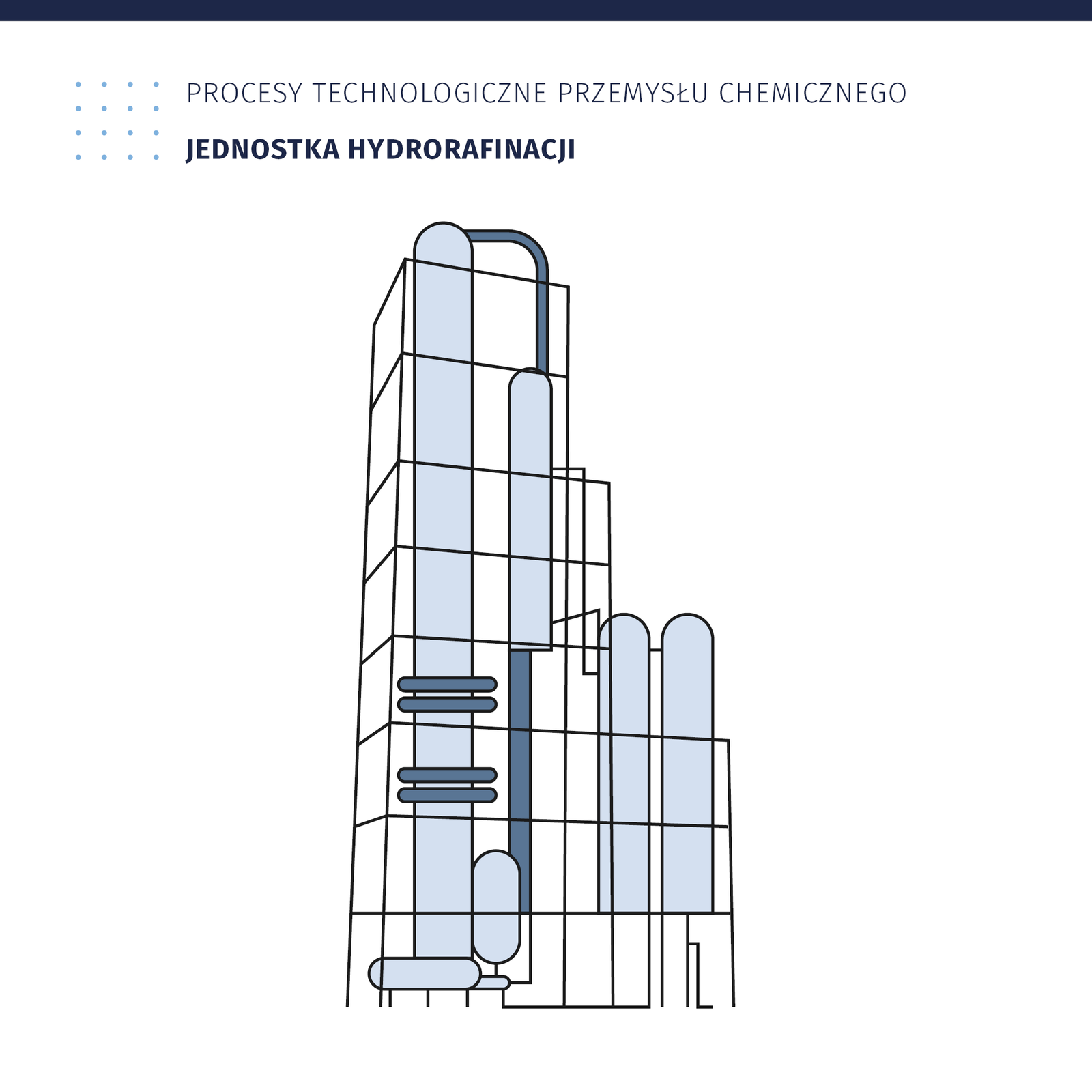 Ilustracja przedstawia jednostkę hydrorafinacji. Widoczny jest jeden, podłużny, bardzo wysoki Komin który połączony jest rurami z trzema mniejszymi. Całość znajduje się w środku rusztowania. 