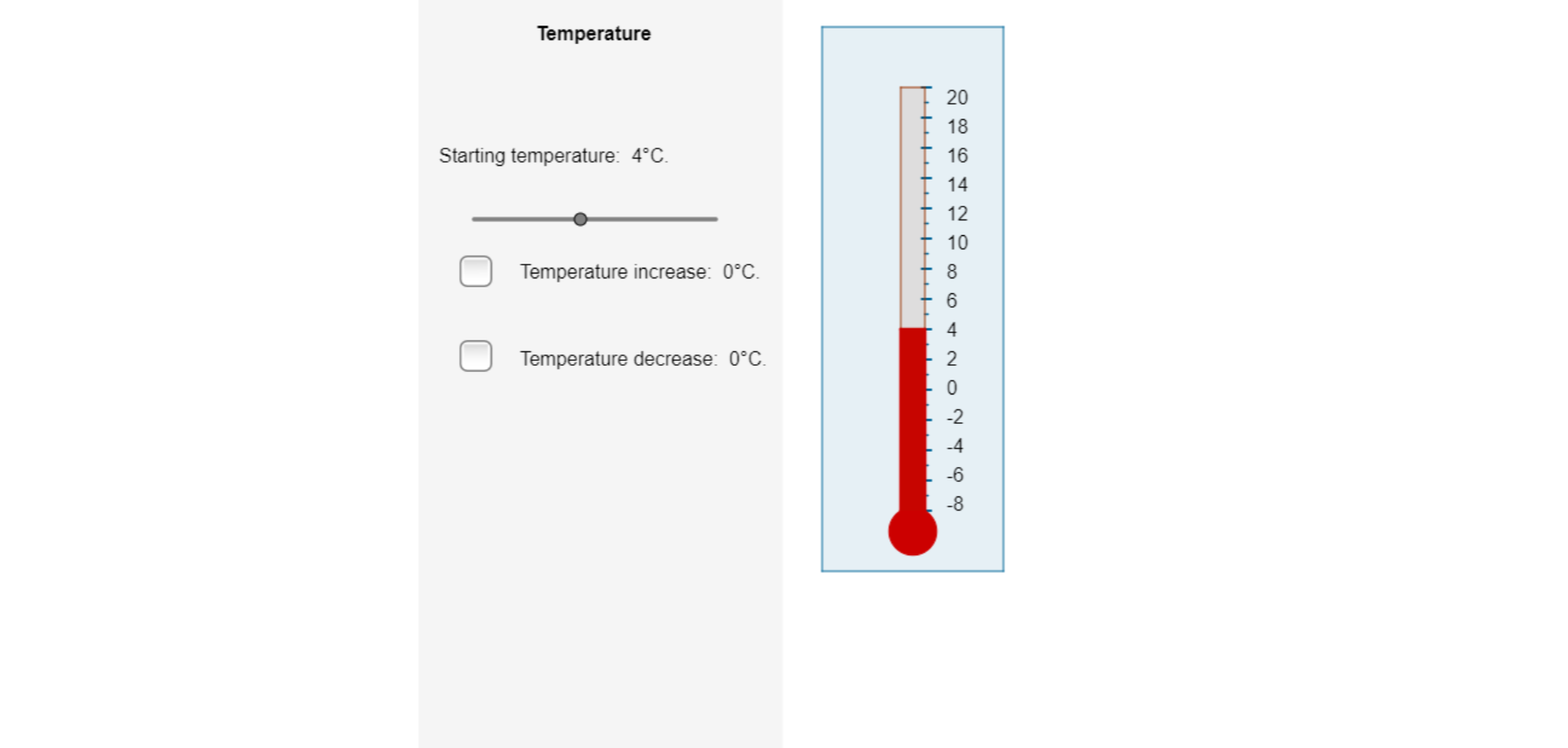 Rysunek przedstawia termometr. Na termometrze zaznaczona jest skala od minus osiem do dwudziestu. Zaznaczona jest temperatura cztery stopnie Celsjusza. Po lewej stronie rysunku znajdują się napisy: Temperature, Starting temperature: 4 °C. Poniżej okienko decyzyjne, obok napis - Temperature increase: 0 °C, Okienko decyzyjne, obok napis - Temperature decrease: 0 °C.