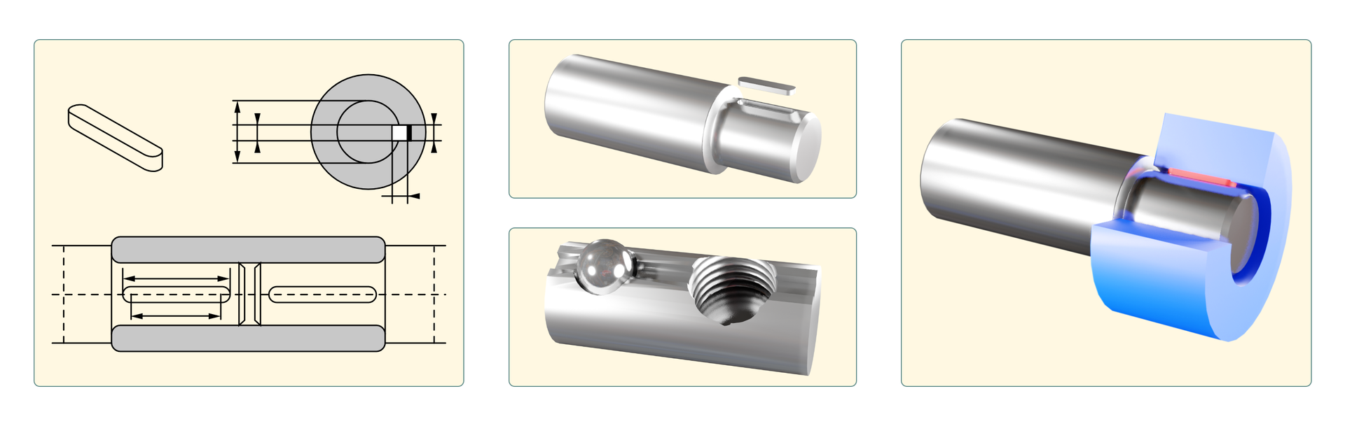 Na ilustracji zostało przedstawione połączenie wpustowe czopów wałów i sprzęgła. Na pierwszym obrazku widoczny jest rysunek techniczny wałów. Na dole widoczny jest rysunek wału z boku, ma on otwór w środku oraz miejsca na kliny po środku. U góry przedstawiony został rysunek klina z przodu, który składa się z dwóch kół – jedno znajduję się w drugim. Po lewej stronie znajduję się rysunek klina – podłużny mały element. Na kolejnych rysunkach widoczne są te same elementy co na rysunku technicznym jednak jako elementy 3D. 