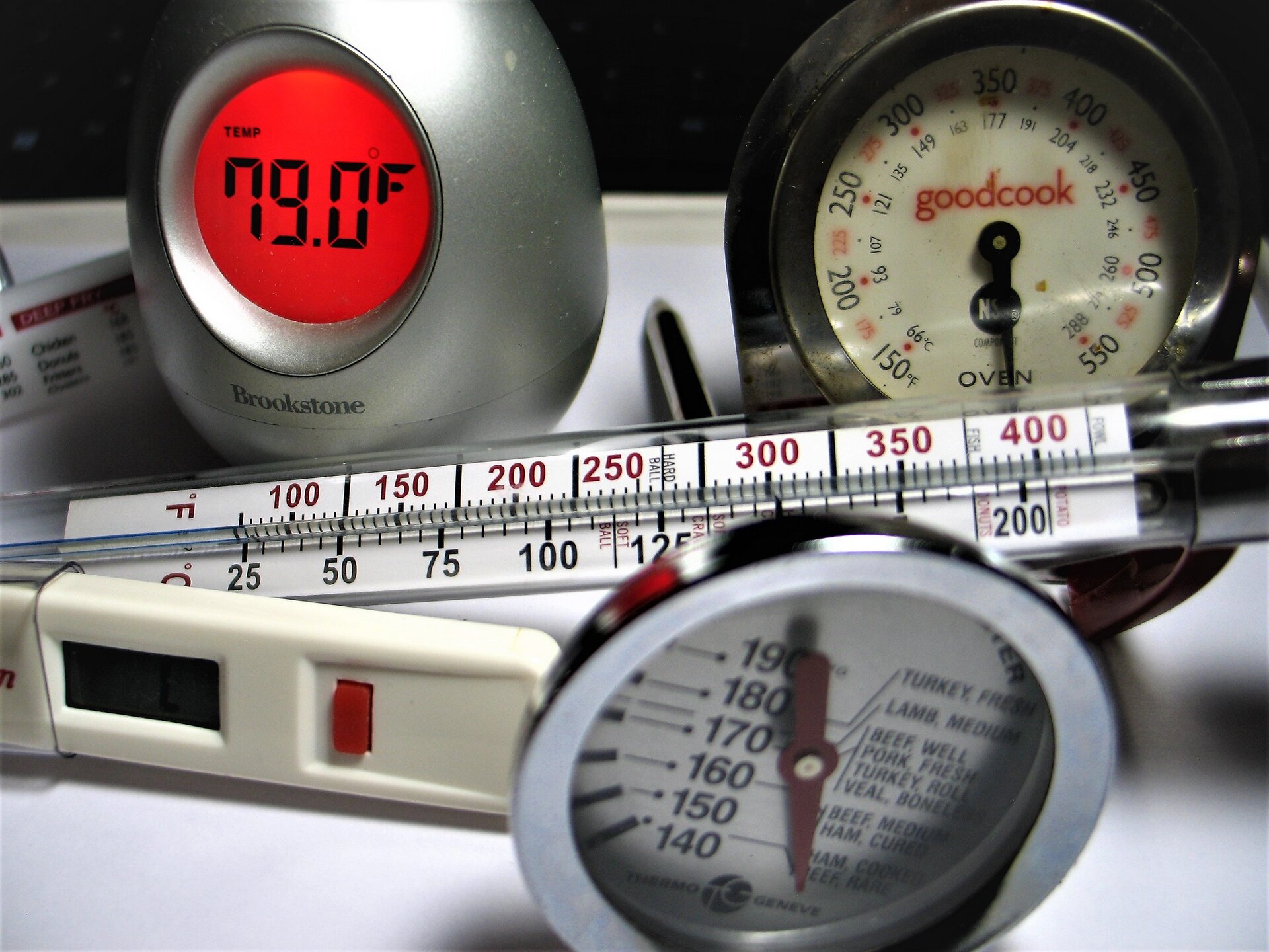 Zdjęcie przedstawia różne rodzaje termometrów. Widoczny jest podłużny termometr rtęciowy, termometr elektroniczny z elektronicznym wyświetlaczem, termometr tarczowy o okrągłym kształcie.