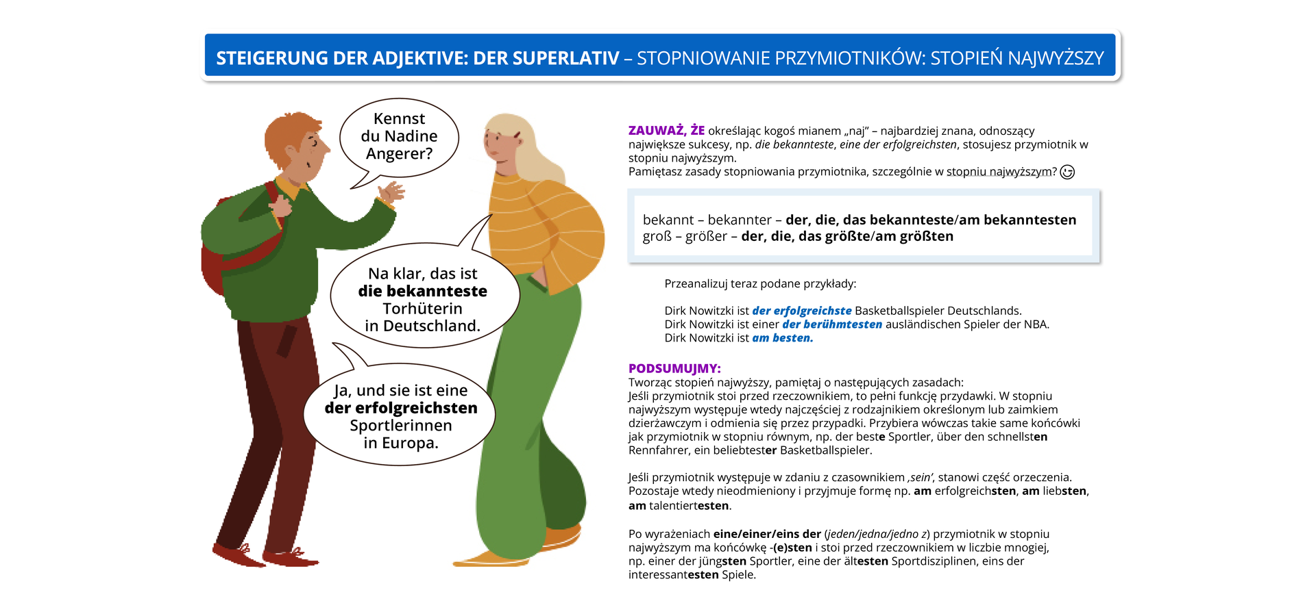 Ilustracja pod tytułem STEIGERUNG DER ADJEKTIVE: DER SUPERLATIV - STOPNIOWANIE PRZYMIOTNIKÓW: STOPIEŃ NAJWYŻSZY
Widoczny jest rysunek przedstawiający rozmawiających mężczyznę i kobietę. Mężczyzna niesie na ramionach plecak, kobieta jest długowłosa, ma na sobie zielone spodnie i pasiasty sweter. Pozostałą część grafiki zajmuje tekst, którego treść znajduje się w transkrypcji, poniżej grafiki.