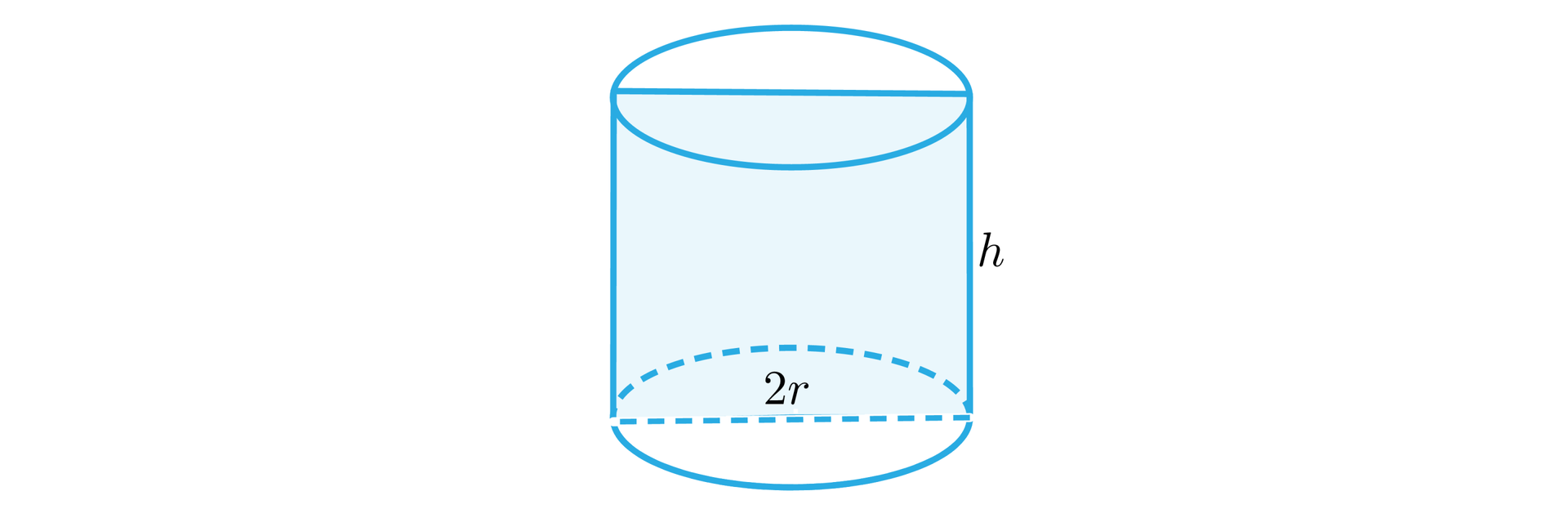 Ilustracja przedstawia walec, jego wysokość podpisano literą h, średnicę jego podstawy podpisano 2r. 