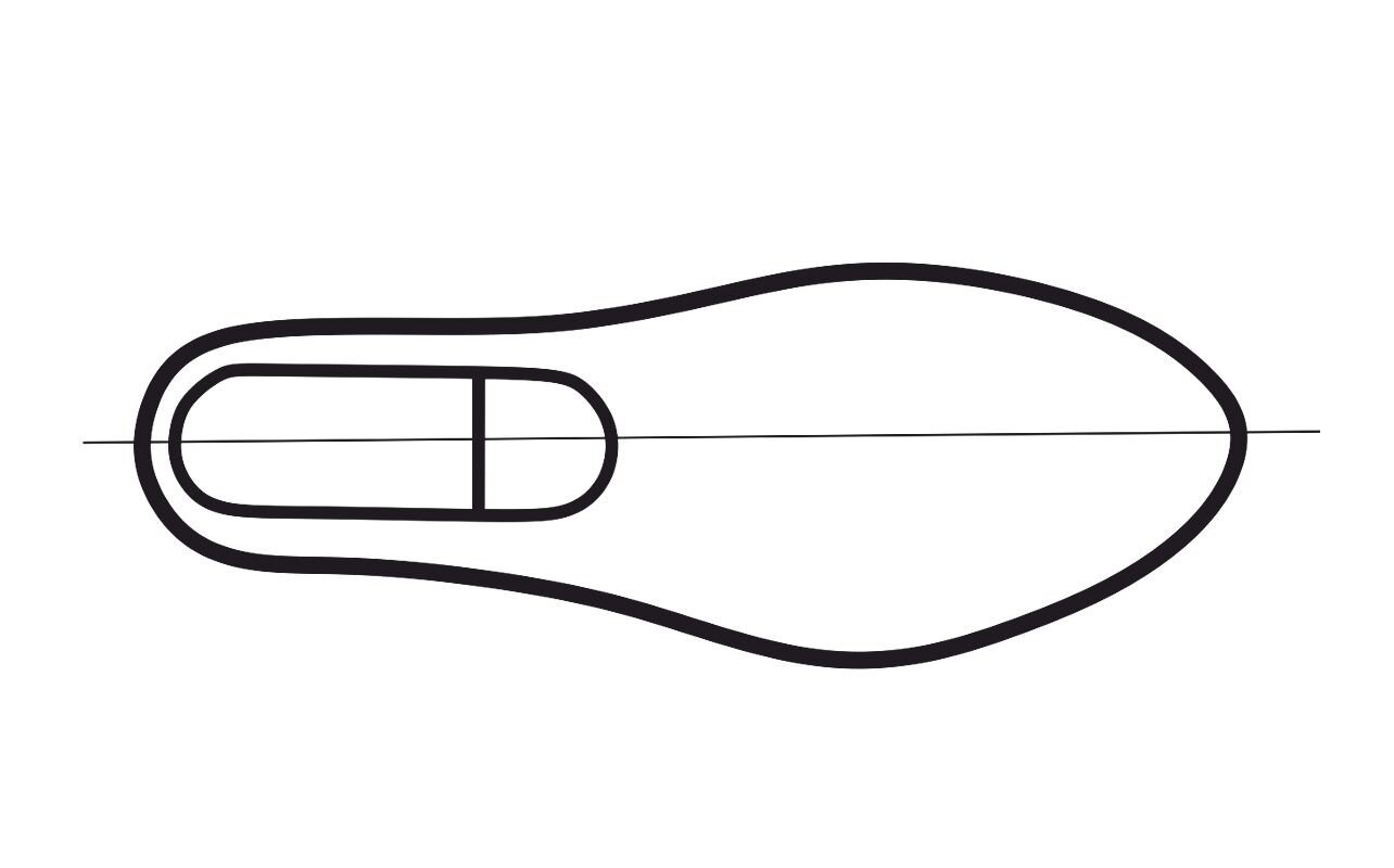 Grafika przedstawia schemat formy obuwniczej prawidłowej. Obrys stopy prawej z zaznaczoną osią biegnącą wzdłuż formy. Linia obrysu na wysokości głowy kości śródstopia rozszerza się po stronie zewnętrznej obrysu szerzej niż po wewnętrznej, po czym zwęża się ku czubkowi i kończy łukiem.