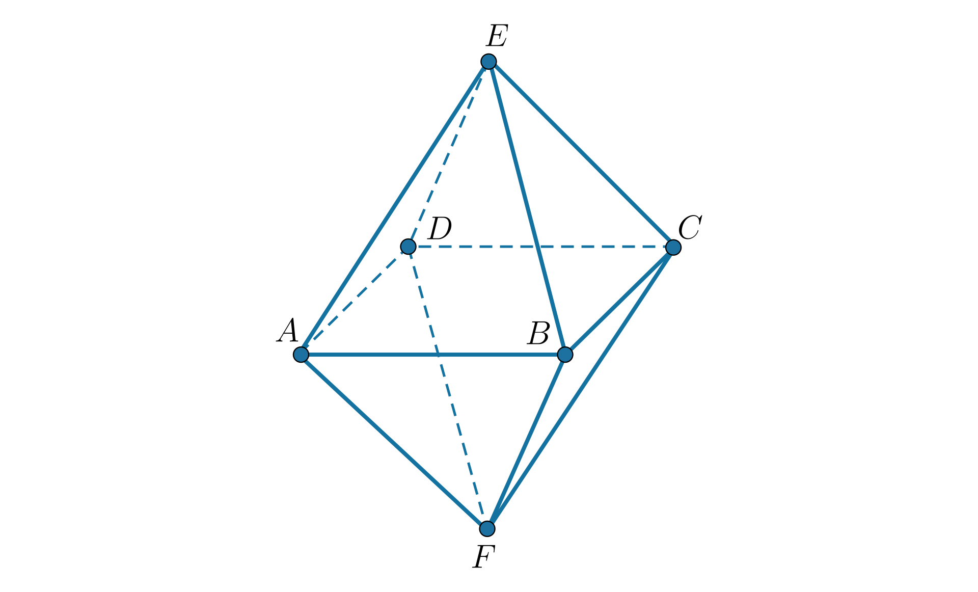 Rysunek przedstawia dwa takie same ostrosłupy prawidłowe czworokątne, połączone podstawami. Wierzchołki A, B, C i D to wierzchołki wspólnej podstawy tych ostrosłupów. Wierzchołek E jest piątym wierzchołkiem pierwszego ostrosłupa, a wierzchołek F jest piątym wierzchołkiem drugiego ostrosłupa. Przekrojem osiowym tej bryły jest romb.