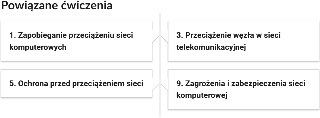 Ilustracja przedstawia widok przykładowych przycisków ćwiczeń powiązanych z danym multimedium. Przyciski mają formę prostokątnych paneli opatrzonych numerem oraz tytułem.