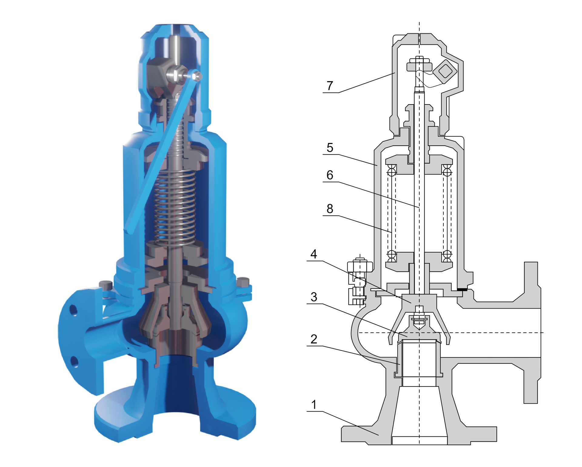 Schemat zaworu bezpieczeństwa: 1‑siedzisko,2‑kadłub,3‑grzyb,4‑dzwon,5‑kołpak,6‑trzpień,7‑kaptur,8‑sprężyna