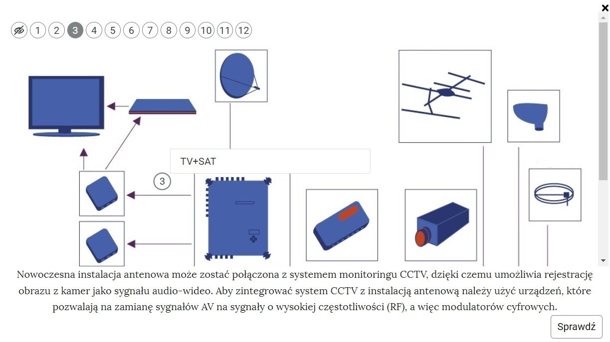 Zdjęcie przedstawia wyświetlony jeden z opisów zawartych na grafice interaktywnej. Grafika główna jest nieco przybliżona. W górnym lewym rogu grafiki interaktywnej widać numery wszystkich znaczników obok siebie. Jest ich dwanaście. Pierwszy znacznik nie posiada numeru. Przedstawia symbol przekreślonego oka.