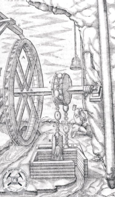 Ilustracja przedstawia wielkie koło przyczepione do skalistej ściany. Obok niego mniejsze koło przez które przerzucono łańcuch z workami po obu stronach, tak że kręcąc kołem jeden worek wchodzi pod ziemię a po drugiej stronie wychodzi spod powierzchni.