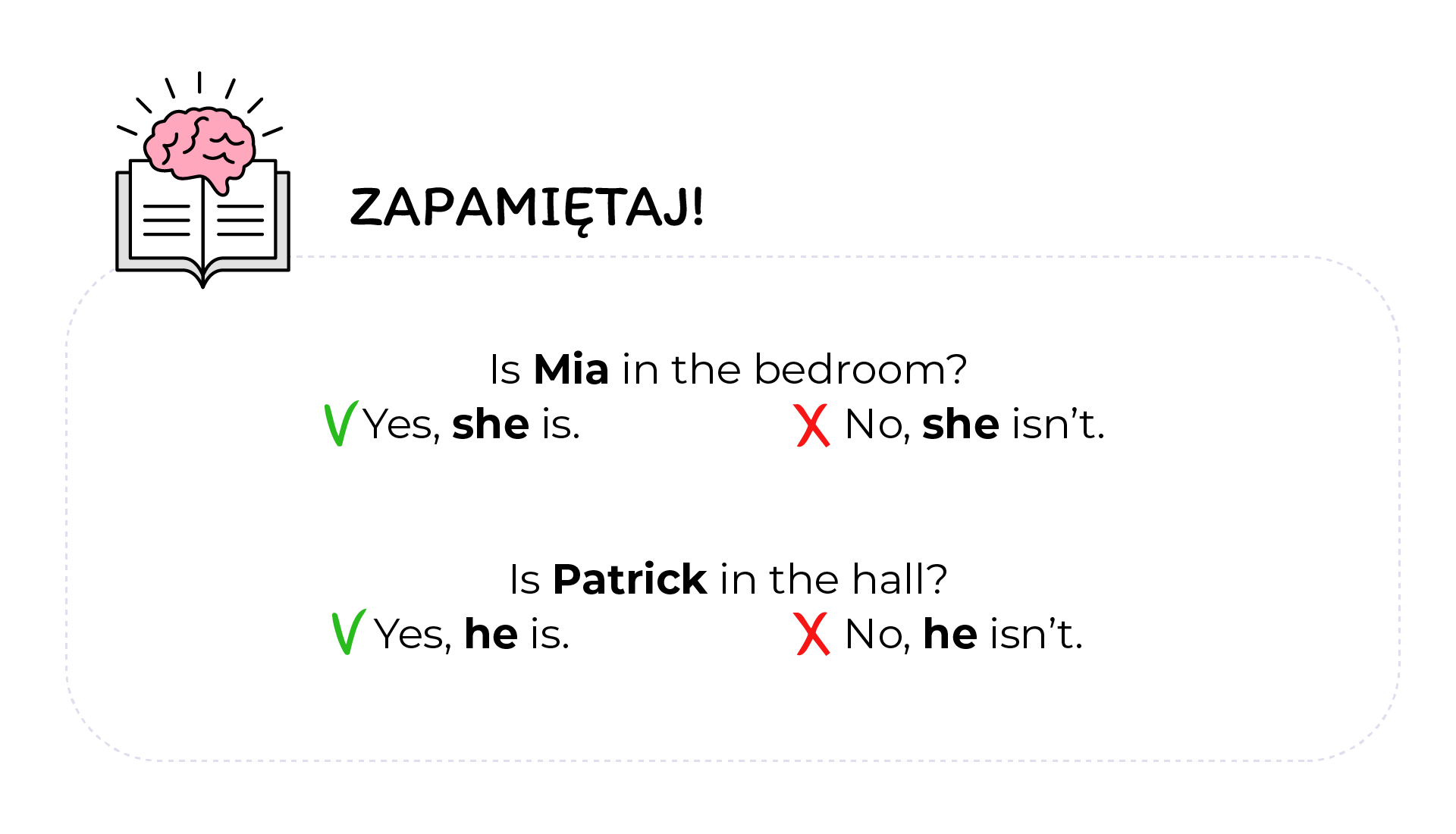 Ilustracja przedstawia planszę zapamiętaj: 
IS MIA IN THE BEDROOM. YES, SHE IS. NO, SHE ISN'T. IS PATRICK IN THE HAIL? YES, HE IS. NO, HE ISN'T. 