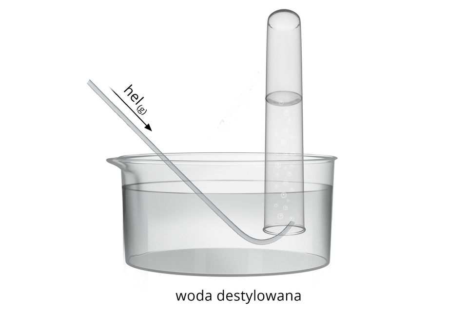 Ilustracja do ćwiczenia