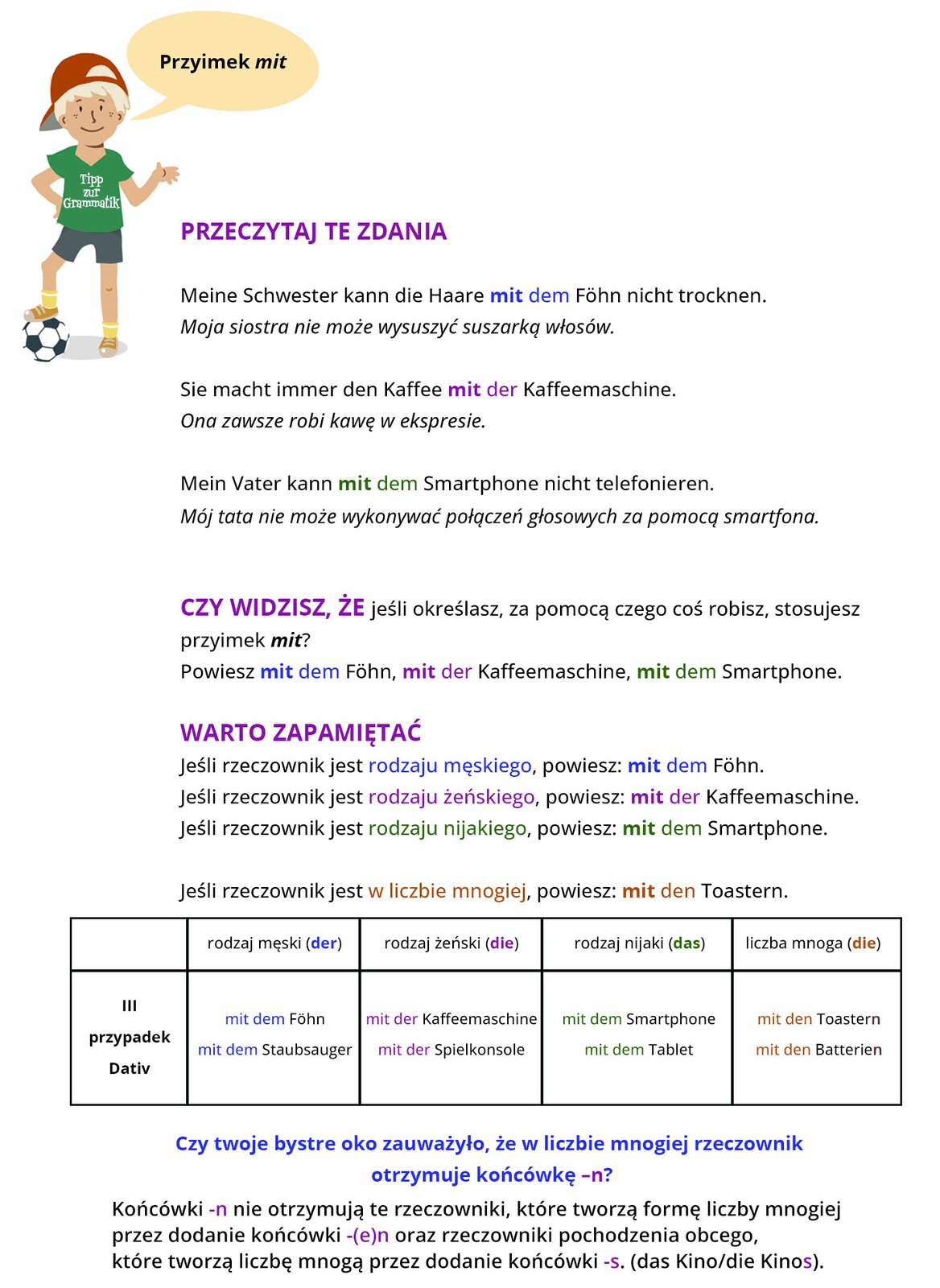 Ilustracja zawiera poradę gramatyczną
Obrazek przedstawia chłopca w stroju sportowym i czapce. Stopę opiera na piłce. Na koszulce widoczny jest napis Tipp zur Grammatik. Obok widoczny jest dymek zawierający napis:
Przyimek mit.
Pozostałą część ilustracji stanowi tekst, którego treść wyświetla się w trybie dostępności.