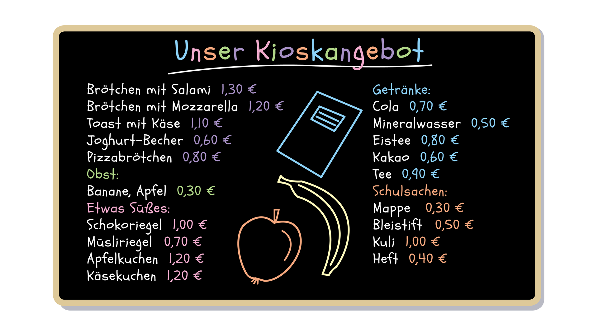 Widoczna jest ilustracja. Przedstawia tablicę, na której narysowane są zeszyt, jabłko i banan. Na samej górze widnieje napis Unser Kioskangebot. Na tablicy wypisane są ceny poszczególnych produktów, które można kupić w sklepiku szkolnym. Transkrypcja dostępna jest poniżej.