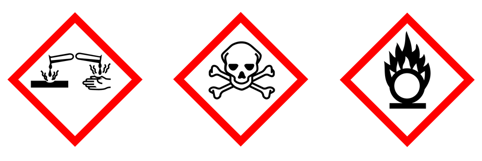 Ilustracja przedstawiająca trzy piktogramy. W kwadratach z czerwonym brzegiem na białym tle znajdują się czarne symbole. Na pierwszym kawałek materiału oraz dłoń nad nimi dwie probówki z wylewaną cieczą, która wypala dziurę zarówno w materiale, jaki w dłoni. Piktogram ten informuje o działaniu żrącym substancji. Drugi piktogram to czaszka ze skrzyżowanymi kośćmi piszczelowymi poniżej. Piktogram informuje o toksyczności ostrej.  Na trzecim piktogramie znajduje się płomień z literą O w środku, informuje on o tym, że substancja jest ma działanie utleniające.