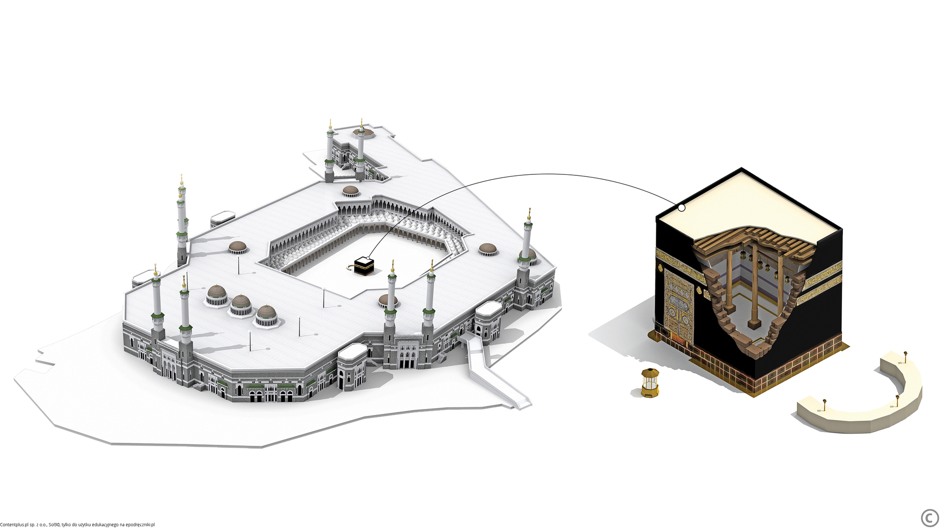 Grafika przedstawiająca Meczet Al-Masjid Al-Haram i świątynia Kaaba w Mekce.