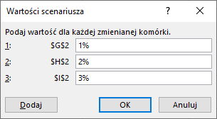 Ilustracja przedstawia okno o nazwie Wartości scenariusza. Są trzy pola Podaj wartość dla każdej zmienianej komórki. Kolejno: 1. $G$2, w polu 1%; 2. $H$2, w polu 2%; 3. $I$2, w polu 3%. Zastosowano przycisk OK.