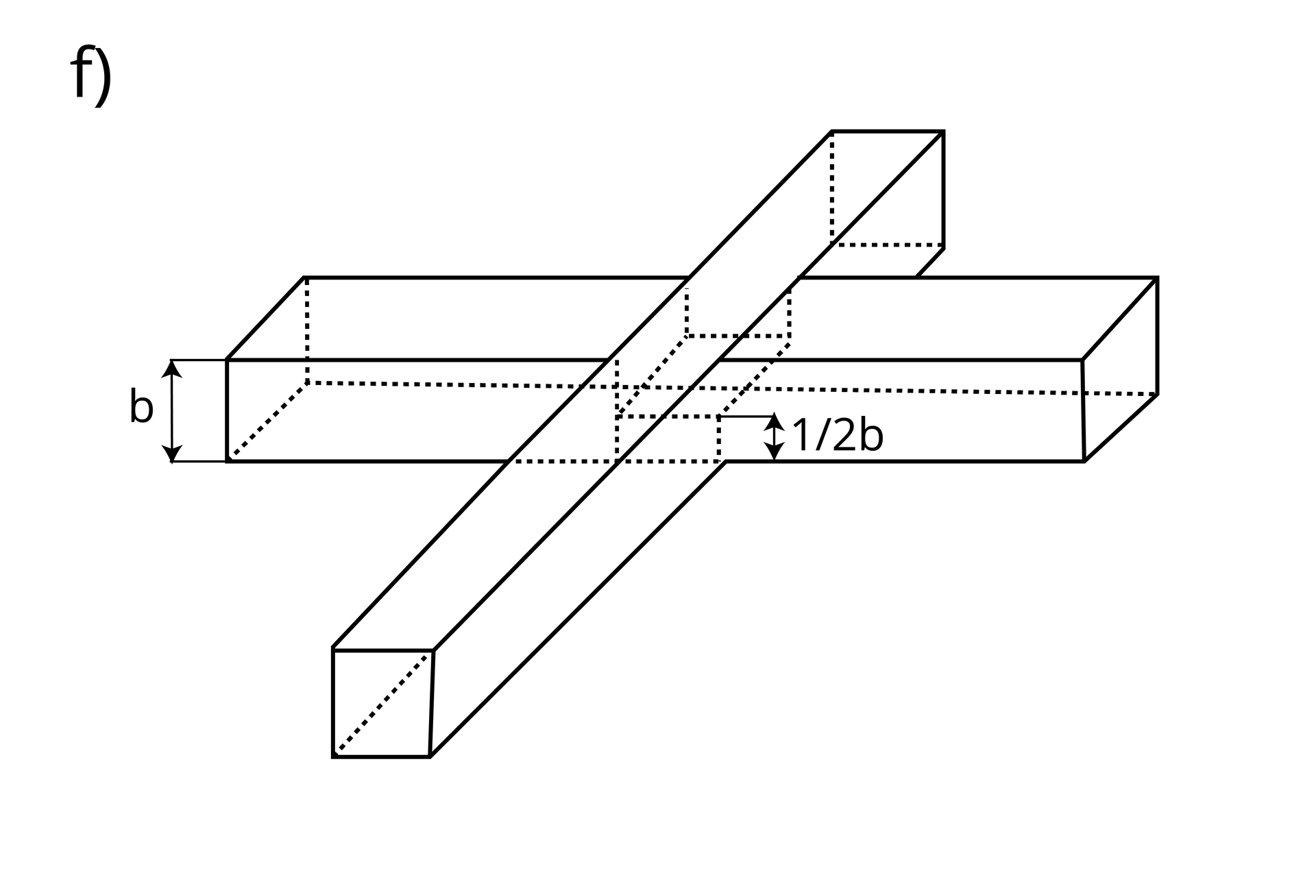 Rysunek złącza krzyżowego. Elementy łączą się pod kątem prostym na krzyż. Pośrodku każdego elementu znajduje się wycięcie na połowę jego grubości. Dzięki temu elementy zostają połączone.