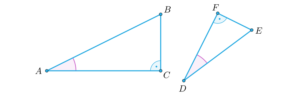 Ilustracja przedstawia dwa trójkąty prostokątne. Pierwszy A B C, drugi D F E. Kąt przy wierzchołku A jest taki sam jak kąt przy wierzchołku D. 