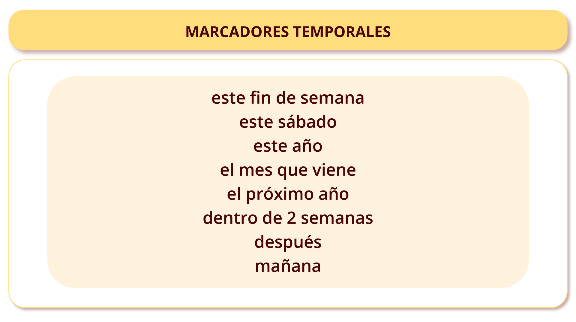Nagłówek grafiki: MARCADORES TEMPORALES.  Poniżej: este fin de semana, este sábado, este año, el mes que viene, el próximo año, dentro de 2 semanas, después, mañana.
