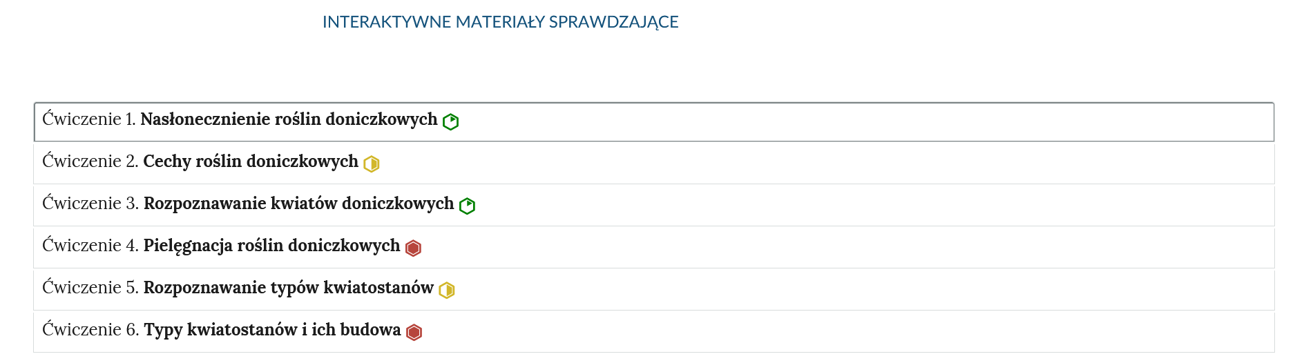 Grafika przedstawia przykładowy widok ogólny harmonii z interaktywnymi materiałami sprawdzającymi. Jest to kolumna zawierająca sześć wierszy. Wewnątrz każdego z nich został umieszczony numer ćwiczenia wraz z nazwą działu, którego dotyczy. Z boku dodatkowo znajduje się ikonka w kształcie sześciokąta oznaczająca poziom trudności. Zielona oznacza zadanie łatwe, żółta – średnio trudne, a czerwona – trudne. Po kliknięciu danego wiersza ukazuje się wybrane ćwiczenie.