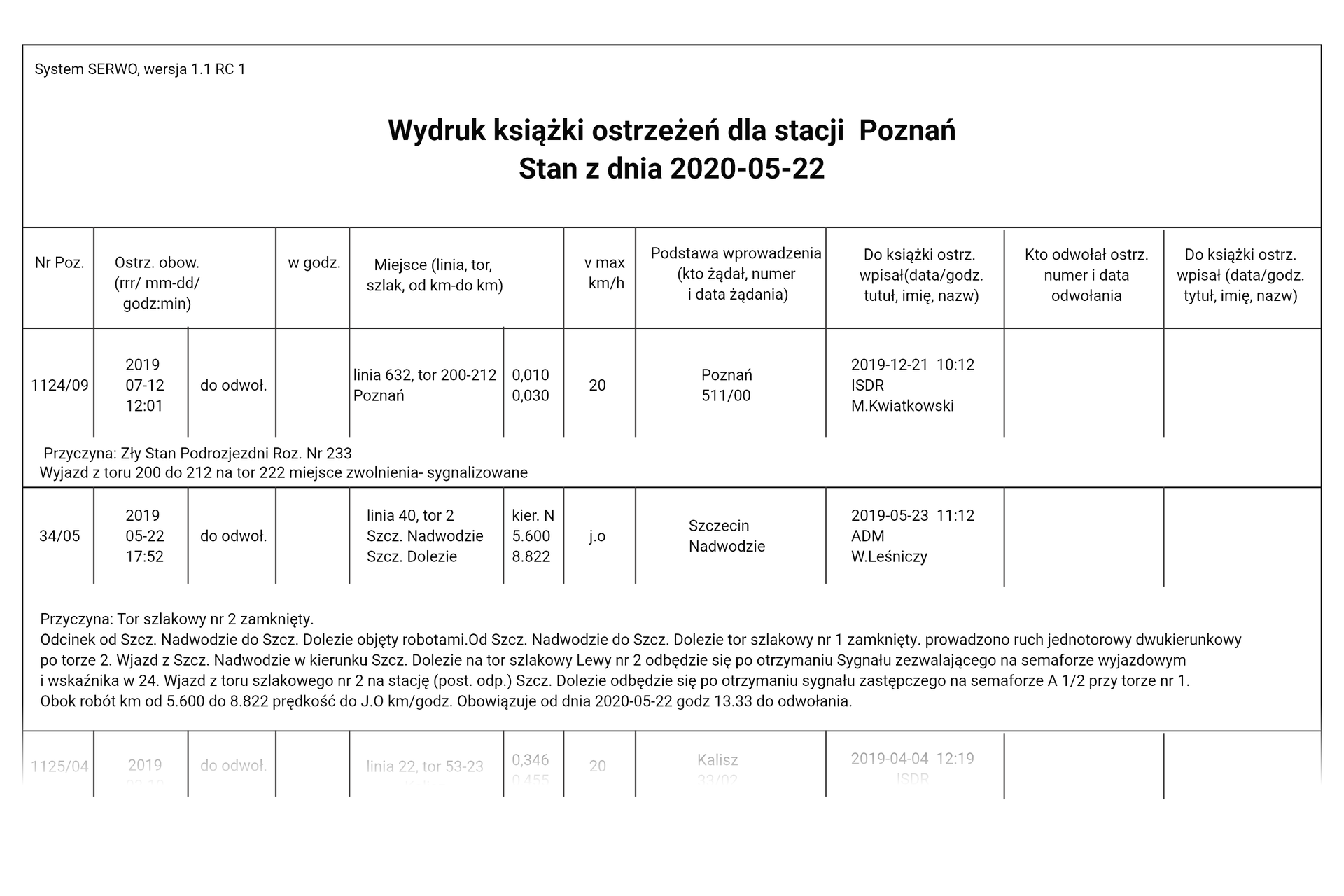 Pełna Książka Ostrzeżeń w programie SERWO