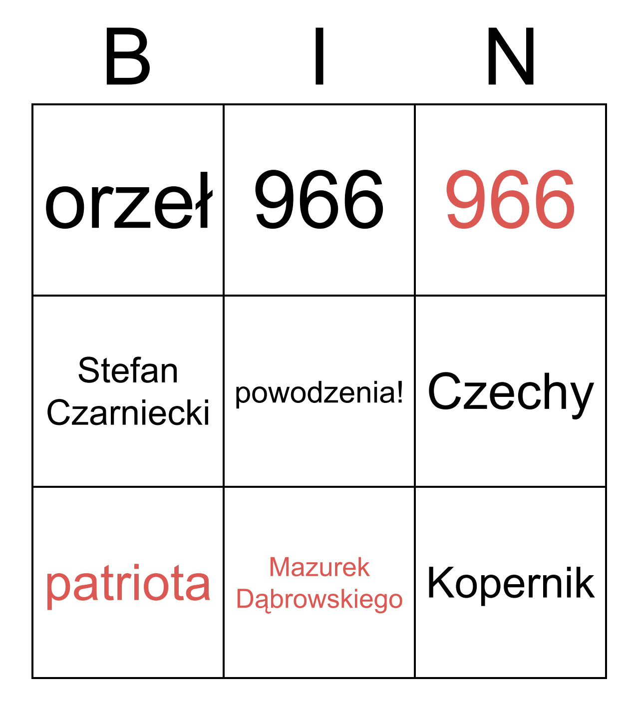 Kwadrat podzielony na 9 identycznych pól, po trzy w każdym rzędzie i kolumnie. Nad kwadratem, dużymi literami, napis: BIN. W każdy polu umieszczono po jednym napisie: pierwszy wiersz – orzeł, 966, 966, drugi wiersz – Stefan Czarniecki, powodzenia!, Czechy, trzeci wiersz – patriota, Mazurek Dąbrowskiego, Kopernik.