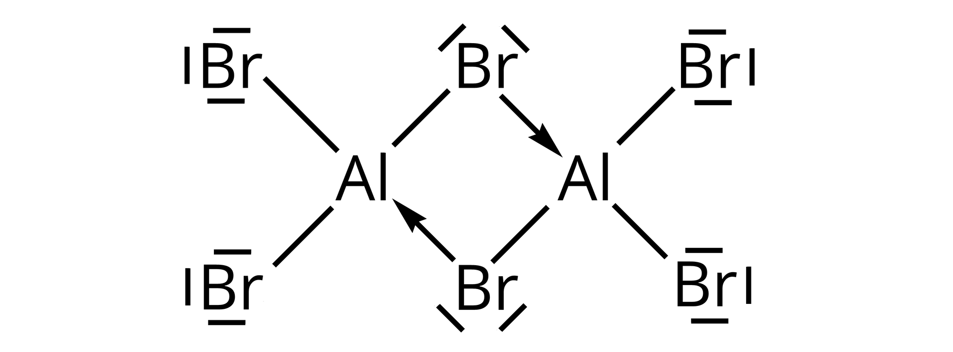 Ilustracja przedstawia strukturę Al2Br6. Dwa atomy bromu, każdy z zaznaczonymi trzema wolnymi parami elektronowymi w postaci trzech kresek łączy się z jednym atomem glinu. Atom ten łączy się z dwoma kolejnymi atomami bromu - z jednym za pomocą wiązania kowalencyjnego, a z drugim za pomocą wiązania koordynacyjnego, co symbolizuje strzałka poprowadzona od atomu bromu do atomu glinu. Oba atomy posiadają zaznaczone po dwie wolne pary elektronowe i łączą się z drugim atomem glinu. Pierwszy atom bromu połączony z pierwszym atomem glinu za pomocą wiązania kowalencyjnego łączy się z drugim za pomocą wiązania koordynacyjnego (strzałka poprowadzona od atomu bromu do drugiego atomu glinu. Drugi atom bromu łączący oba atomy glinu wiąże się z pierwszym atomem glinu wiązaniem koordynacyjnym, a z drugim wiązaniem kowalencyjnym. Drugi atom glinu podstawiony jest również dwoma kolejnymi atomami bromu, z których każdy ma zaznaczone trzy wolne pary elektronowe.