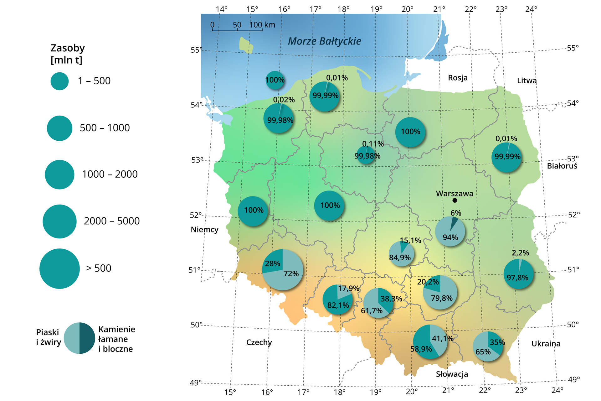 Na mapie Polski zaznaczono rozmieszczenie zasobów kruszyw mineralnych. Morze Bałtyckie: kamień łamany i bloczny 100%, zasoby mieszczą się w przedziale od 1 do 500 milionów ton. Województwo pomorskie: kamienie łamane i bloczne 99,99%, piaski i żwiry 0,01%, zasoby mieszczą się w przedziale od 1000 do 2000 milionów ton. Województwo zachodniopomorskie: kamienie łamane i bloczne 99,98%, piaski i żwiry 0,02%, zasoby mieszczą się w przedziale od 1000 do 2000 milionów ton. Województwo warmińsko-mazurskie: kamienie łamane i bloczne 100%, zasoby mieszczą się w przedziale od 1000 do 2000 milionów ton. Województwo kujawsko-pomorskie: kamienie łamane i bloczne 99,98%, piaski i żwiry 0,11%, zasoby mieszczą się w przedziale od jeden do 500 milionów ton. Województwo podlaskie: kamienie łamane i bloczne 99,99%, piaski i żwiry 0,01%, zasoby mieszczą się w przedziale od 1000 do 2000 milionów ton. Województwo mazowieckie: kamienie łamane i bloczne 6%, piaski i żwiry 94%, zasoby mieszczą się w przedziale od 1000 do 2000 milionów ton. Województwo łódzkie: kamienie łamane i bloczne 15,1%, piaski i żwiry 84,9%, zasoby mieszczą się w przedziale od 500 do 1000 milionów ton. Województwo wielkopolskie: kamienie łamane i bloczne 100%, zasoby mieszczą się w przedziale od 1000 do 2000 milionów ton. Województwo lubuskie: kamienie łamane i bloczne 100%, zasoby mieszczą się w przedziale od 1000 do 2000 milionów ton. Województwo dolnośląskie: kamienie łamane i bloczne 28%, piaski i żwiry 72%, zasoby mieszczą się w przedziale powyżej 500 milionów ton. Województwo opolskie: kamienie łamane i bloczne 82,1%, piaski i żwiry 17,9%, zasoby mieszczą się w przedziale od 1000 do 2000 milionów ton. Województwo śląskie: kamienie łamane i bloczne 38,3%, piaski i żwiry 61,7%, zasoby mieszczą się w przedziale od 1000 do 2000 milionów ton. Województwo małopolskie: kamienie łamane i bloczne 58,9%, piaski i żwiry 41,1%, zasoby mieszczą się w przedziale od 2000 do 5000 milionów ton. Województwo podkarpackie: kamienie łamane i bloczne 35%, piaski i żwiry 65%, zasoby mieszczą się w przedziale od 1000 do 2000 milionów ton. Województwo świętokrzyskie: kamienie łamane i bloczne 20,2%, piaski i żwiry 79,8%, zasoby mieszczą się w przedziale od 2000 do 5000 milionów ton. Województwo lubelskie: kamienie łamane i bloczne 97,8%, piaski i żwiry 2,2%, zasoby mieszczą się w przedziale od 1000 do 2000 milionów ton.
