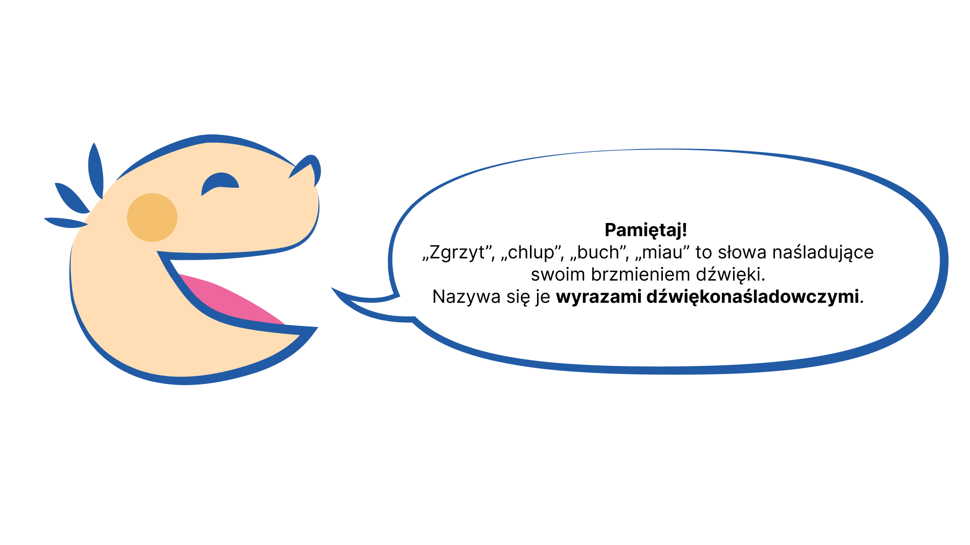 Ilustracja przedstawia uśmiechniętą żółtą buźkę. Jest zwrócona w lewą stronę, a obok jej otwartych ust znajduje się dymek, w którym jest informacja: „Pamiętaj! „Zgrzyt”, „chlup”, „buch”, „miau” to słowa naśladujące swoim brzmieniem dźwięki. Nazywa się je wyrazami dźwiękonaśladowczymi”.