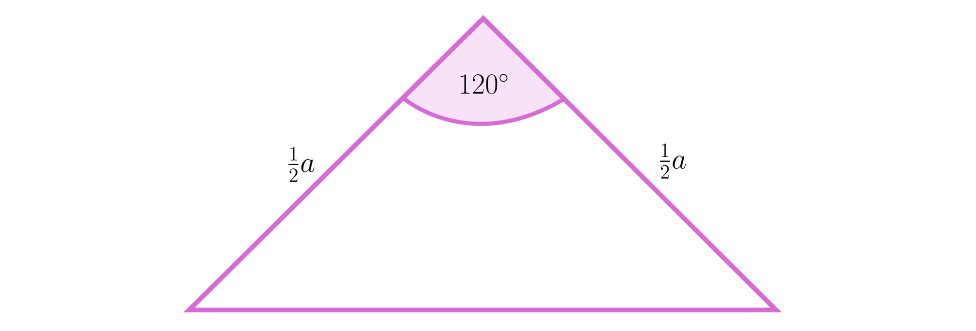 Ilustracja przedstawia trójkąt równoramienny, kąt między ramionami wynosi 120 stopni, ramiona są podpisane 12a. 