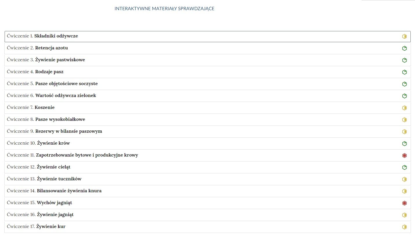 Ilustracja przedstawia przykładowy wygląd ćwiczeń. Ćwiczenia ułożone są w tabelach ponumerowanych od jeden do siedemnaście. Po prawej stronie każdego ćwiczenia znajdują się ikonki oznaczające stopień trudności zadania, których jest trzy. Ikonki mają kształt sześcianu foremnego. Zielona ikonka z częściowo zamalowanym środkiem oznacza łatwe zadanie. Żółta ikonka z zamalowanym środkiem do połowy oznacza średnio trudne zadanie. Czerwona ikonka z całym zamalowanym środkiem oznacza najtrudniejsze zadane. Kolejność ćwiczeń: Ćwiczenie pierwsze. Składniki odżywcze. Ćwiczenie drugie. Retencja azotu. Ćwiczenie trzecie. Żywienie pastwiskowe. Ćwiczenie czwarte. Rodzaje pasz. Ćwiczenie piąte. Pasze objętościowo soczyste. Ćwiczenie szóste. Wartość odżywcza zielonek.  Ćwiczenie siódme. Koszenie.  Ćwiczenie ósme. Pasze wysokobiałkowe.  Ćwiczenie dziewiąte. Rezerwy w bilansie paszowym.  Ćwiczenie dziesiąte. Żywienie krów.  Ćwiczenie jedenaste. Zapotrzebowanie bytowe i produkcyjne krowy.  Ćwiczenie dwunaste. Żywienie cieląt.  Ćwiczenie trzynaste. Żywienie tuczników.  Ćwiczenie czternaste. Bilansowanie żywienia knura.  Ćwiczenie piętnaste. Wychów jagniąt.  Ćwiczenie szesnaste. Żywienie jagniąt.  Ćwiczenie siedemnaste. Żywienie kur. 