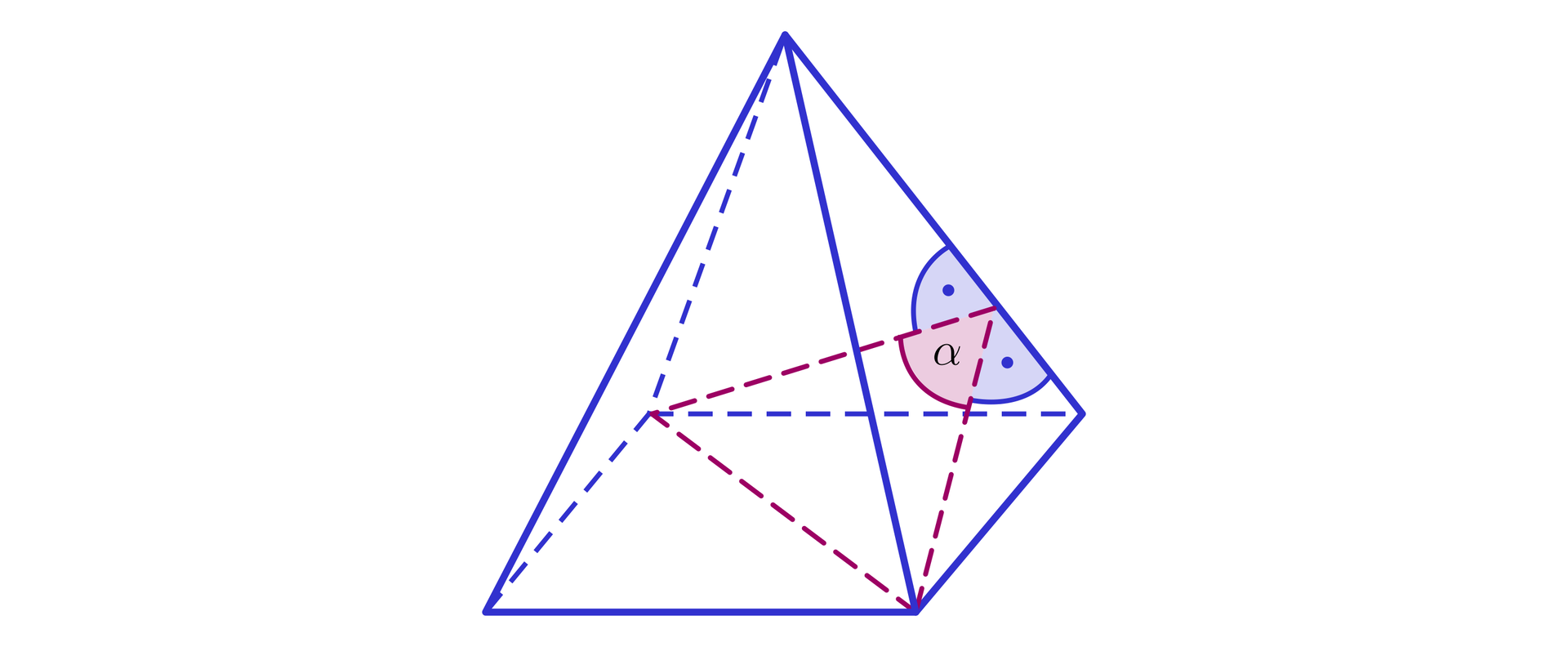 Ilustracja przedstawia ostrosłup czworokątny z zaznaczoną przekątną podstawy. Z obu końców przekątnej podstawy upuszczono dwie wysokości ścian bocznych ostrosłupa, które spotykają się w jednym punkcie należącym do bocznej krawędzi ostrosłupa. Kąt dwuścienny alfa znajduje się pomiędzy dwoma wysokościami. 
