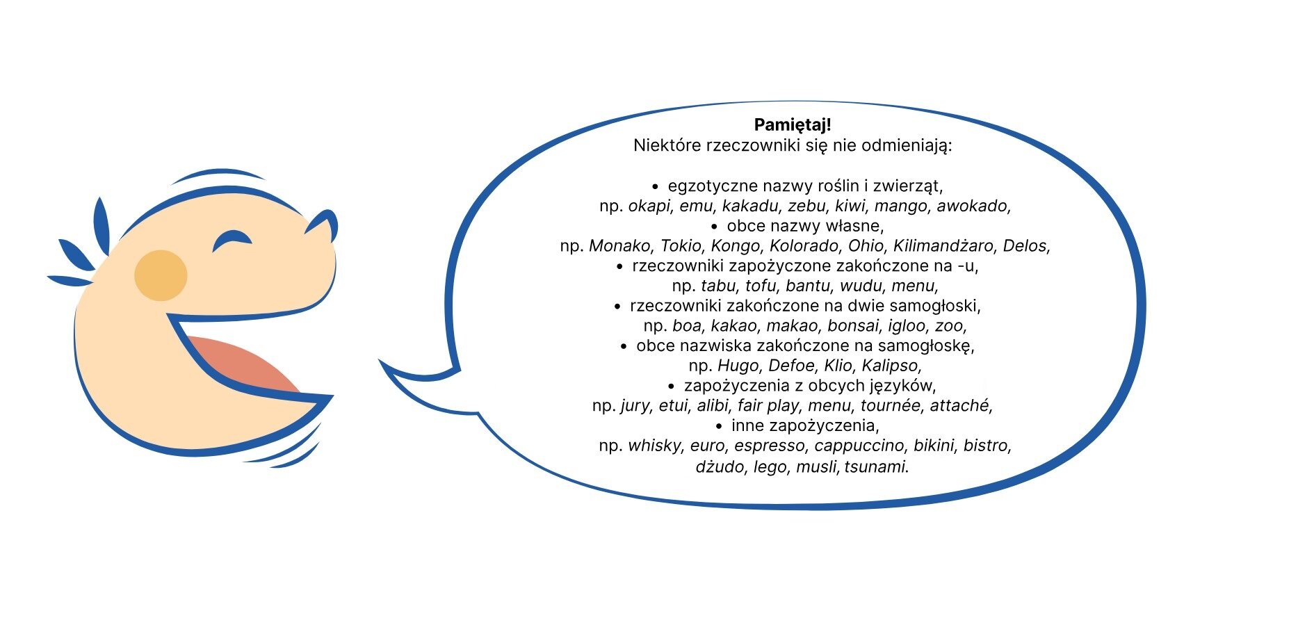 Grafika przedstawia uśmiechniętą dziecięcą twarz. Z ust dziecka wydobywa się dymek. NAPIS W DYMKU: Pamiętaj! Niektóre rzeczowniki się nie odmieniają: egzotyczne nazwy roślin i zwierząt, np. okapi, emu, kakadu, zebu, kiwi, mango, awokado,	obce nazwy własne, np. Monako, Tokio, Kongo, Kolorado, Ohio, Kilimandżaro, Delos, 	rzeczowniki zapożyczone zakończone na -u, np. tabu, tofu, bantu, wudu, menu,	rzeczowniki zakończone na dwie samogłoski, np. boa, kakao, makao, bonsai, igloo, zoo,	obce nazwiska zakończone na samogłoskę, np. Hugo, Defoe, Klio, Kalipso,	zapożyczenia z obcych języków, np. jury, etui, alibi, fair play, menu, tournée, attaché,	inne zapożyczenia: whisky, euro, espresso, cappuccino, bikini, bistro, dżudo, lego, musli, tsunami.