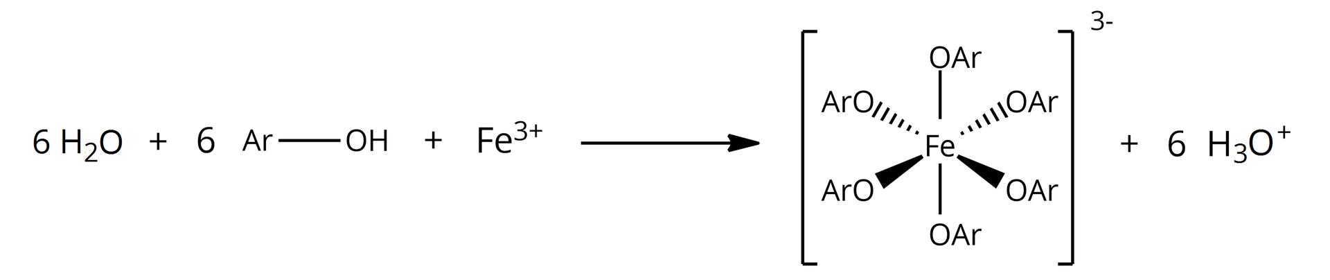 Na ilustracji jest równanie reakcji: sześć cząsteczek wody + sześć cząsteczek ArOH + kation żelaza daje produkt o wzorze: w centrum wzoru jest atom żelaza, dookoła niego są grupy ArO - jest ich 6, dwie z nich łączą się z atomem żelaza prostymi kreskami, dwie klinami, dwie klinami zaznaczonymi liniami przerywanymi. Wzór znajduje się w nawiasie kwadratowym. Za nawiasem w indeksie górnym jest trzy minus. Drugim produktem reakcji jest sześć jonów hydroniowych.   
