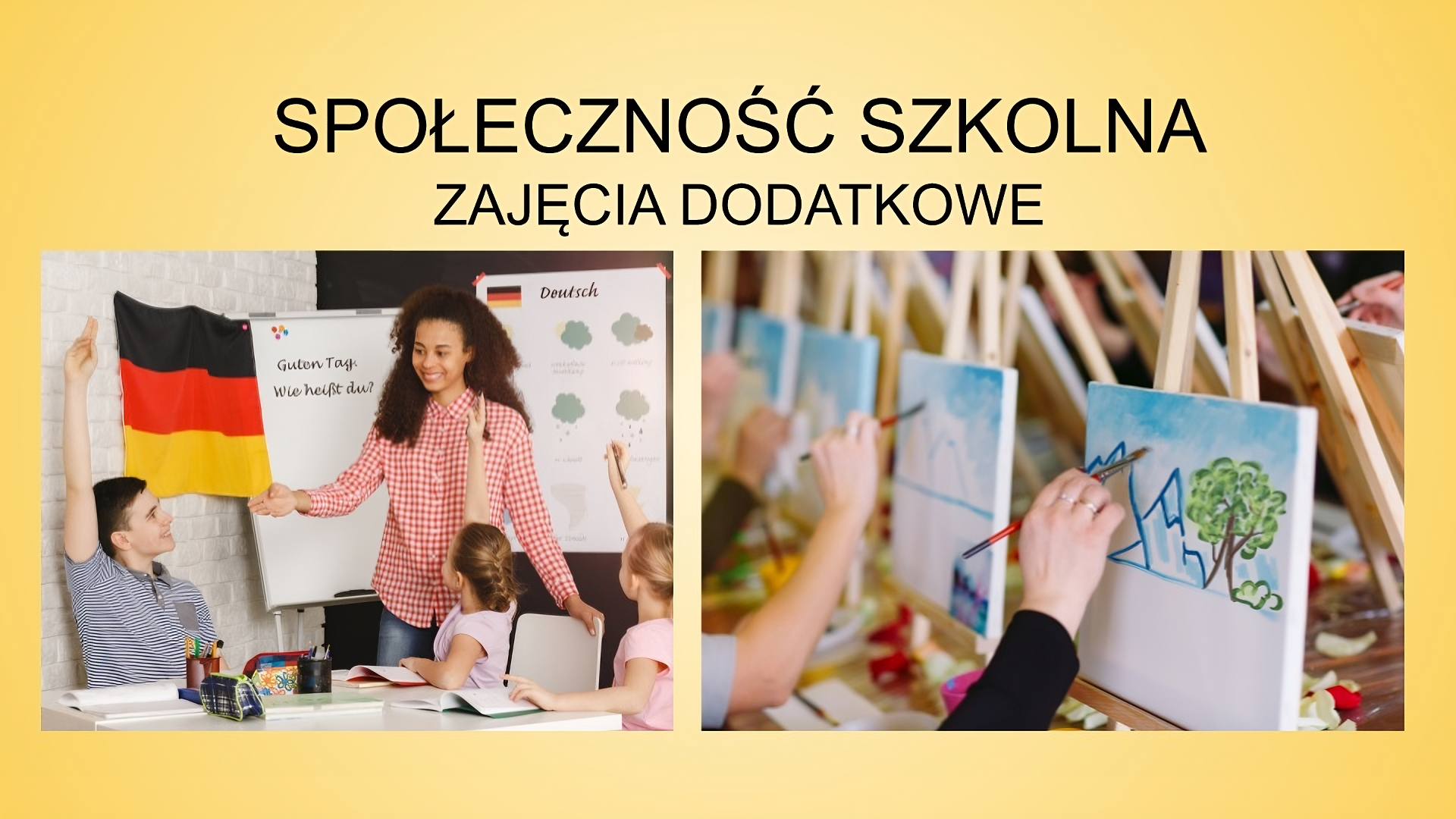 Slajd zatytułowany: Społeczność szkolna - zajęcia dodatkowe. Po lewej stronie slajdu znajduje się zdjęcie przedstawiające nauczycielkę stojącą na tle białej tablicy, na której jest napisane: "Guten Tag. Wie heißt du?". Obok tablicy powieszona została flaga w kolorach od góry: czarny, czerwony, żółty. Na drugiej tablicy znajdującej się za nauczycielką widać napis: "Deutsch". Przy stoliku siedzą dwie dziewczynki i chłopak z uniesionymi rękami do góry. Na stoliku rozłożone są zeszyty oraz przybory do pisania umieszczone w piórnikach. Po prawej stronie slajdu znajduje się drugie zdjęcie, na którym widać sztalugi i powieszone na nich płótna. Na zdjęciu ukazano uniesione dłonie trzymające pędzle i malujące  widoki na płótnach. 