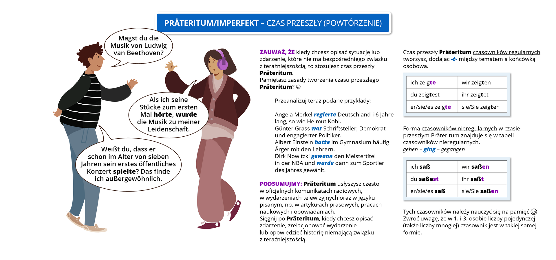 Infografika o tytule  Präteritum / Imperfekt – czas przeszły (powtórzenie). Ilustracja przedstawia dwoje młodych ludzi rozmawiające ze sobą: mężczyznę i kobietę. Mężczyzna pyta: Magst du Musik von Ludwig van Beethoven?  Kobieta odpowiada: Als ich seine Stücke zum ersten Mal hörte, wurde die Musik zu meiner Leidenschaft. (pogrubiony wyraz: hörte, wurde). Mężczyzna mówi:  Weißt du, dass er schon im Alter von sieben Jahren sein erstes öffentliches Konzert spielte? Das finde ich außergewöhnlich. (pogrubiony wyraz: spielte). Obok rysunku znajduje się tekst. Zauważ, że kiedy chcesz opisać sytuację lub zdarzenie, które nie ma bezpośredniego związku z teraźniejszością, to stosujesz czas przeszły  Präteritum. Pamiętasz zasady tworzenia czasu przeszłego  Präteritum? Przeanalizuj teraz podane przykłady:  Angela Merkel regierte Deutschland 16 Jahre lang, so wie Helmut Kohl. (pogrubiony wyraz: regierte).  Günter Grass war Schriftsteller, Demokrat und engagierter Politiker. (pogrubiony wyraz: war).  Albert Einstein hatte im Gymnasium häufig Ärger mit den Lehrern. (pogrubiony wyraz: hatte).  Dirk Nowitzki gewann den Meistertitel in der NBA und wurde dann zum Sportler des Jahres gewählt. (pogrubione wyrazy: gewann, wurde). Podsumujmy: Präteritum usłyszysz często w oficjalnych komunikatach radiowych, w wydarzeniach telewizyjnych oraz w języku pisanym, np. w artykułach prasowych, pracach naukowych i opowiadaniach. Sięgnij po Präteritum, kiedy chcesz opisać zdarzenie, zrelacjonować wydarzenie lub opowiedzieć historię niemającą związku z teraźniejszością. Czas przeszły Präteritum czasowników regularnych tworzysz dodając -t- między tematem a końcówką osobową. ich zeigte, du zeigtest, er/sie/es zeigte, wir zeigten, ihr zeigtet, sie/Sie zeigten. Forma czasowników nieregularnych w czasie przeszłym Präteritum znajduje się w tabeli czasowników nieregularnych. gehen – ging– gegangen. Ich saß, du saßest,, er/sie/es saß, wir saßen, ihr saßtsie/Sie saßen. Tych czasowników należy nauczyć się na pamięć. Zwróć uwagę, że w 1. i 3. osobie w liczbie pojedynczej (także liczbie mnogiej) czasownik jest w takiej samej formie.