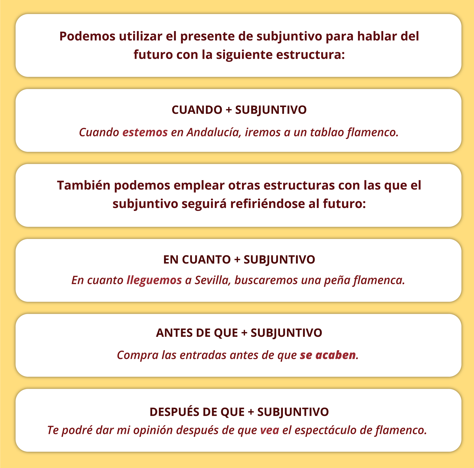 Grafika przedstawia informacje pogrupowane w moduły.  Podemos utilizar el presente de subjuntivo para hablar del futuro con la siguiente estructura: CUANDO + SUBJUNTIVOCuando estemos en Andalucía, iremos a un tablao flamenco.También podemos emplear otras estructuras con las que el subjuntivo seguirá refiriéndose al futuro: EN CUANTO + SUBJUNTIVO En cuanto lleguemos a Sevilla, buscaremos una peña flamenca.  ANTES DE QUE + SUBJUNTIVO Compra las entradas antes de que se acaben.  DESPUÉS DE QUE + SUBJUNTIVO Te podré dar mi opinión después de que vea el espectáculo de flamenco.
