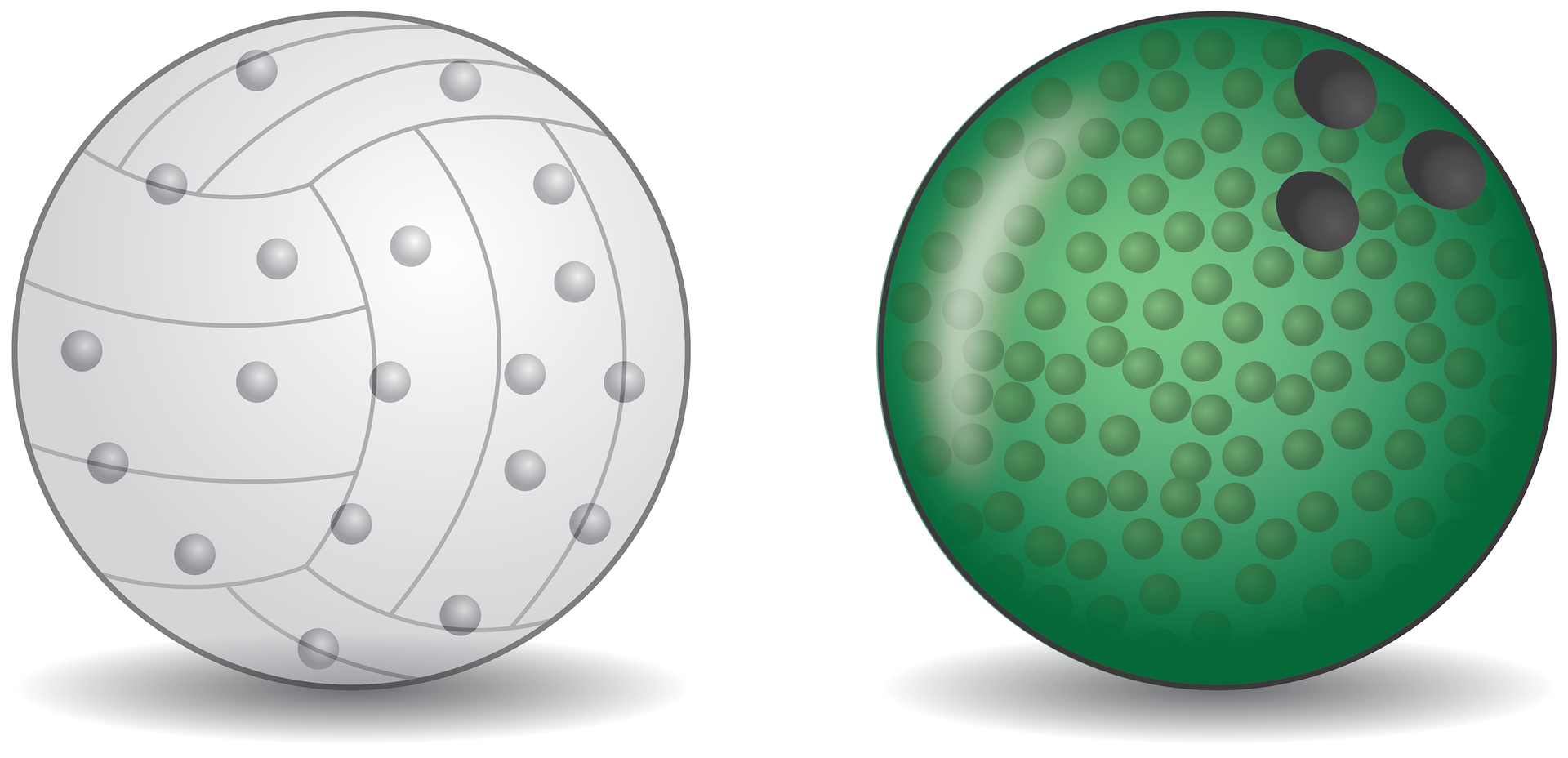 Ilustracja pojęcia gęstości odnosząca się do obrazka zamieszczonego wcześniej. Po lewej stronie znajduje się rysunek białej piłki siatkowej, na którą naniesiono luźno rozmieszczone niewielkie kuleczki symbolizujące cząstki materii. Po prawej stronie kula do gry w kręgle, w kolorze zielonym, zawiera identyczne kuleczki, ale w znacznie większej liczbie i znacznie ciaśniej upchnięte.