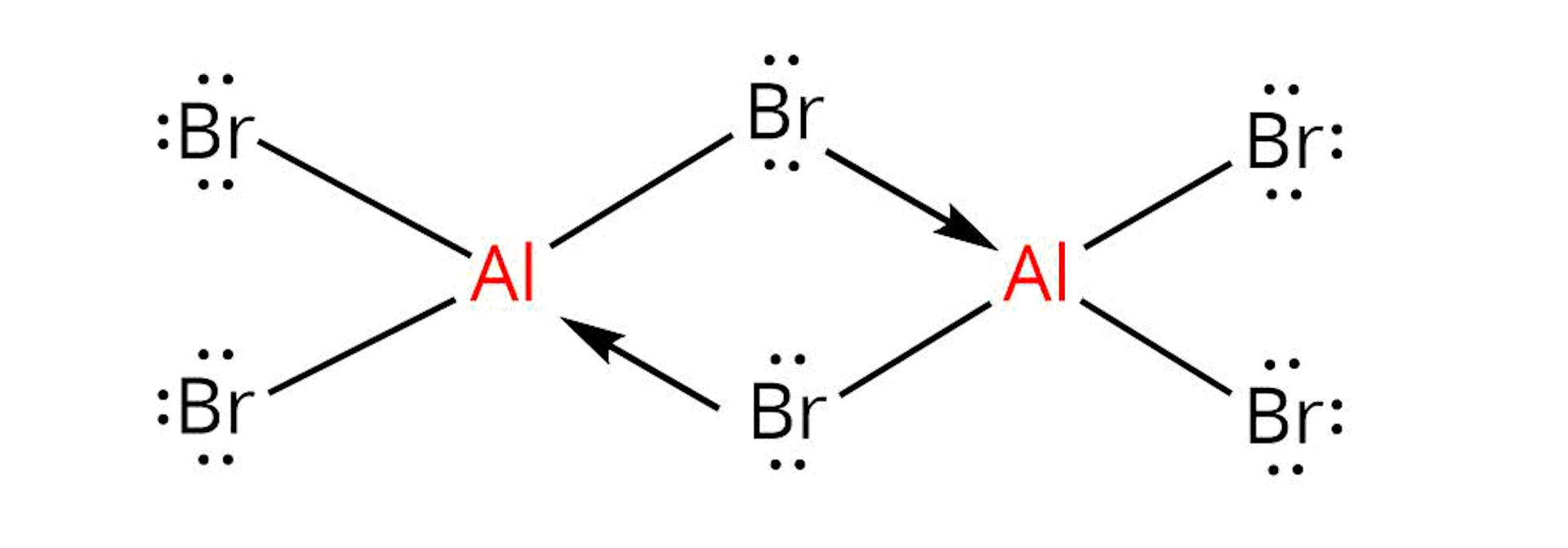 Ilustracja przedstawia dimer bromku glinu. Dwa atomy bromu tworzą wiązania pojedyncze z dwoma atomami glinu. Dodatkowo, każdy z atomów glinu połączony jest wiązaniami pojedynczymi z innymi atomami bromu. Wzór sumaryczny dimeru: A l 2 B r 6 .