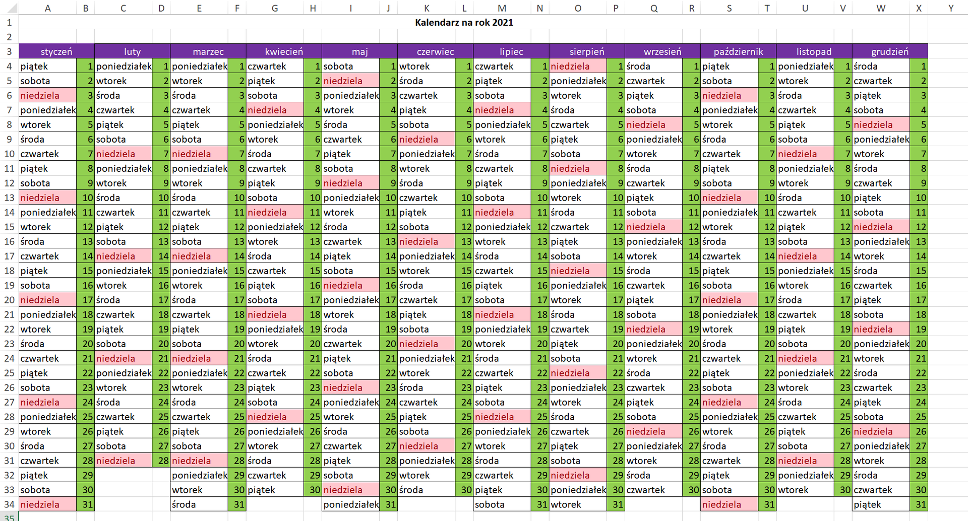 Zrzut ekranu prezentuje przykładowy efekt końcowy wykonanego zadania. Tabela (kalendarz na rok 2016), ma w kolumnach rozpisane nazwy miesięcy. W wierszach wprowadzono zapętlające się nazwy dni tygodnia, a zaraz obok nich numer dnia w danym miesiącu. Wszystkie niedziele zostały dodatkowo wyróżnione.