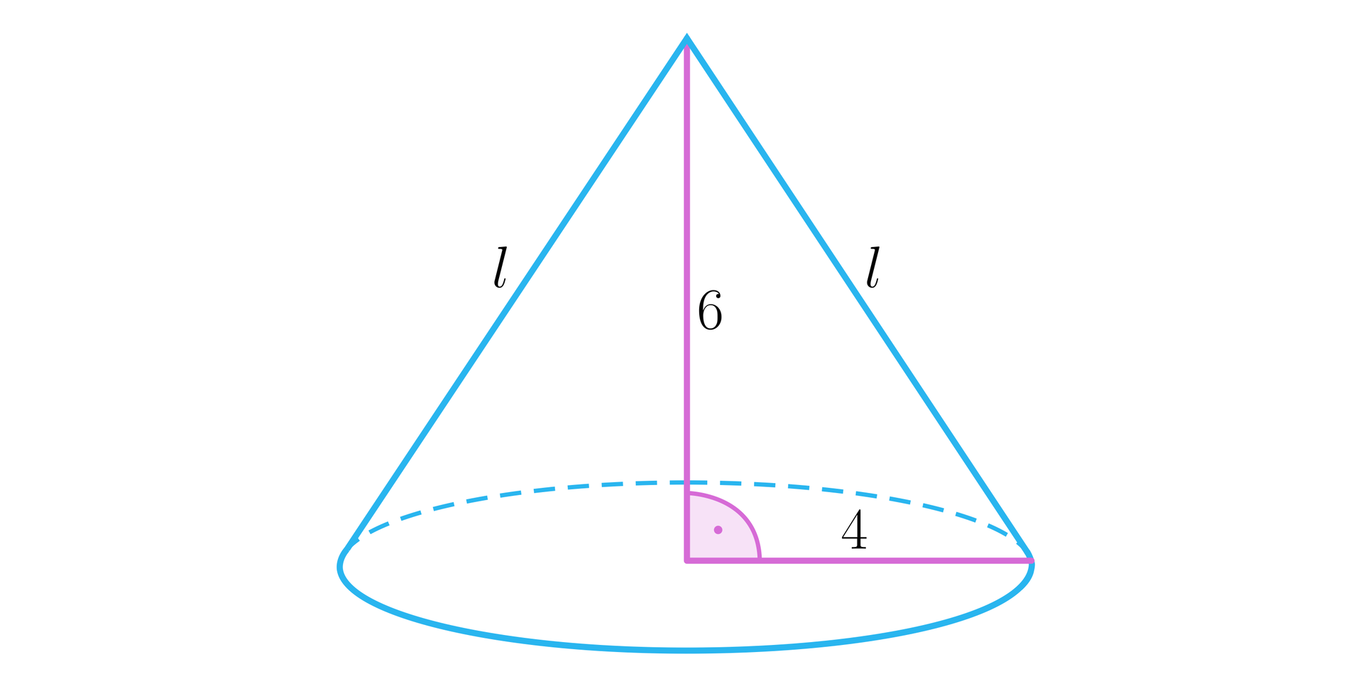 Ilustracja przedstawia stożek z promieniem podstawy o długości cztery oraz wysokością o długości sześć. Na rysunku zaznaczono także dwie tworzące bryły l. 