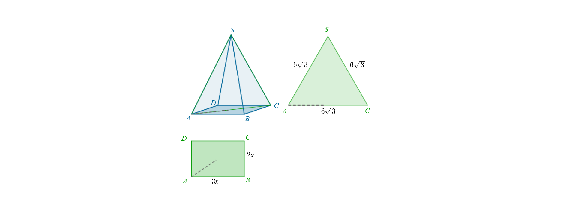 Rysunek przedstawia rzut ostrosłupa czworokątnego o podstawie prostokąta ABCD i wierzchołku S. Na rysunku zaznaczono wysokość ostrosłupa H i przekątną AC. Obok znajduje się trójkąt równoboczny ACS o boku sześć pierwiastków z trzech i wysokości H. Pod spodem znajduje się rysunek prostokąta ABCD o bokach 2x i 3x i przekątnej długości sześć pierwiastków z trzech.