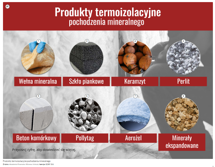 Przykładowy wygląd planszy ze znacznikami