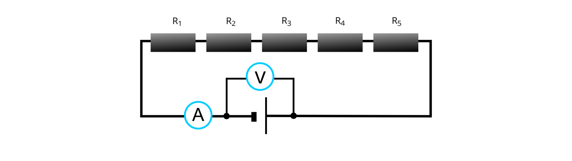Ilustracja przedstawia schemat układu elektrycznego. Na obrysie prostokąta, na górnym boku pięć prostokątów narysowanych jest obok siebie opisanych od lewej R z indeksem dolnym 1, R z indeksem dolnym 2, R z indeksem dolnym 3, R z indeksem dolnym 4, R z indeksem dolnym 5 - oporników połączonych szeregowo. Na dolnym boku prostokąta od lewej kółko z literą A symbolizujące amperomierz, dalej punkt łączenia, dalej źródło zasilania (szeroka krótka kreska pionowa, puste miejsce, pionowa dłuższa kreska), dalej punkt łączenia. Od punktów łączenia wychodzą dwie kreski pionowe do środka układu. Między nimi kreska pozioma, na niej kółko z literą V symbolizujące woltomierz.