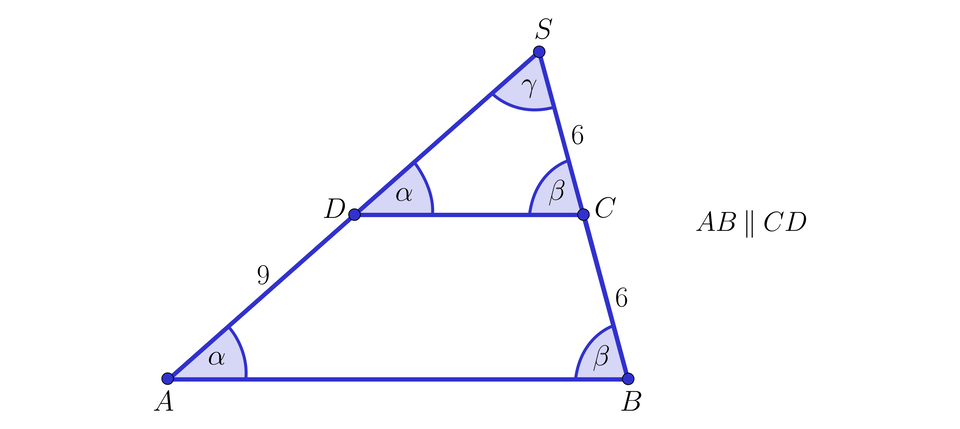 Ilustracja przedstawia trójkąt A B S. Kąt przy wierzchołku A ma miarę alfa, a przy wierzchołku B ma miarę beta. W środku trójkąta znajduję się drugi trójkąt C D S. Kąt przy wierzchołku D ma miarę alfa, przy wierzchołku C ma miarę beta, a przy wierzchołku S ma miarę gamma. Odcinek AB jest równoległy do odcinka CD. 