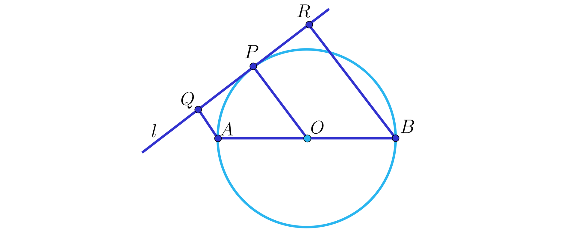 Rysunek przedstawia okrąg o środku w punkcie O. Wewnątrz okręgu zaznaczono jego poziomą średnicę, czyli odcinek AB, przy czym punkt A jest po lewej, a punkt B po prawej stronie. W lewym górnym rogu rysunku poprowadzono ukośną prostą l, która jest styczna do okręgu w punkcie P. Na  tej prostej zaznczono trzy punkty. Są to kolejno od dołu: Q, P oraz R. Każdy z tych punktów połączono z innym punktem i tak powstały trzy ukośne odcinki. To kolejno: QA, PO  oraz RB.