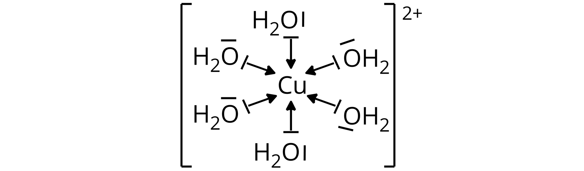 Na ilustracji znajduje się wzór kationu heksaakwamiedzi(&lt;math aria‑label="dwa"&gt;II). Do Cu koordynuje sześć cząsteczek wody poprzez jedną z wolnych par elektronowych znajdujących się na atomie tlenu wody. Wiązanie ukazano w postaci strzałki od wolnej pary do Cu. Całość znajduje się w nawiasie kwadratowym, za którym znajduje się indeks górny i zapis dwa plus.