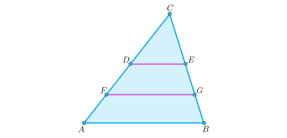 Ilustracja przedstawia trójkąt A B C. Odcinki DE, FG oraz AB sa do siebie równoległe. Punkty D F oraz E G zaznaczone są na bokach trójkąta. 