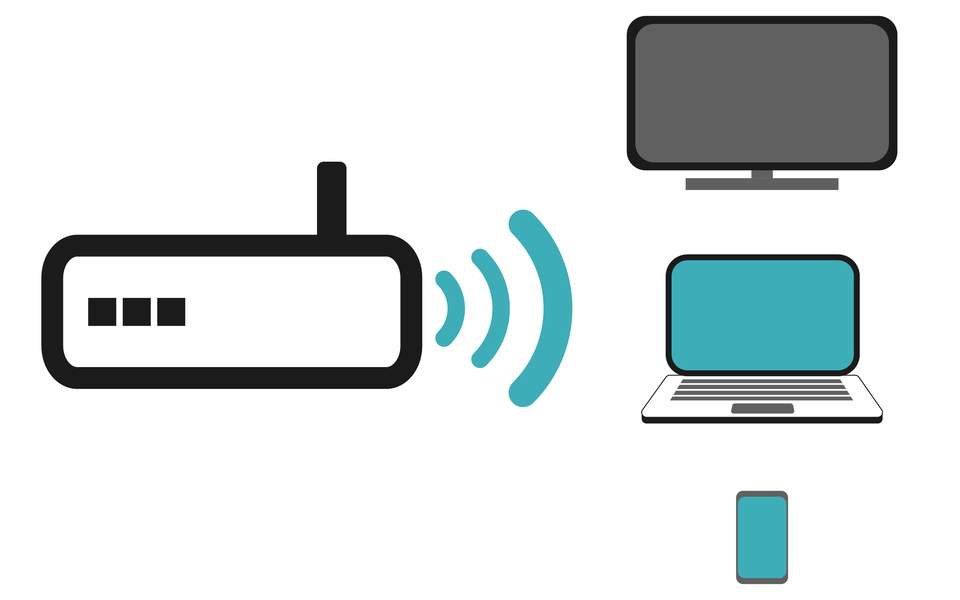 Przykładowa sieć WLAN.  Od ikony routera wychodzą fale symbolizujące sieć bezprzewodową, a obok znajdują się urządzenia końcowe: PC, laptop, smartphone.