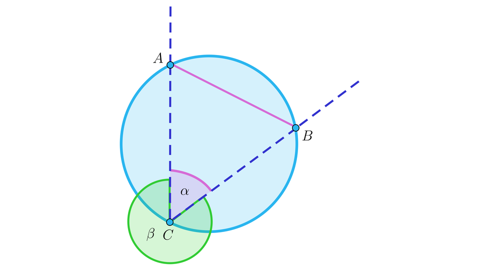 Rysunek przedstawia koło, w którym wykreślono dwie cięciwy: C A oraz C B i przedłużono je  poza pole koła linią przerywaną. Cięciwy tworzą dwa kąty: pierwszy z nich jest zaznaczony tylko w polu koła między cięciwami - to kąt wypukły alfa  oraz kąt wklęsły ograniczony cięciwami zaznaczony w polu koła i poza nim. Kąt ten dopełnia kąt alfa do trzystu sześćdziesięciu stopni.  Kąt wklęsły opisano jako BETA.