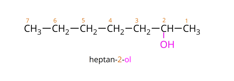 Ilustracja przedstawia wzór półstrukturalny heptan–dwa–olu. Tworzony jest przez następujące grupy: C H indeks dolny, trzy, koniec indeksu dolnego oznaczonej złotym numerem siedem, C H indeks dolny, dwa, koniec indeksu dolnego oznaczonej złotym numerem sześć, C H indeks dolny, dwa, koniec indeksu dolnego oznaczonej złotym numerem pięć, C H indeks dolny, dwa, koniec indeksu dolnego oznaczonej złotym numerem cztery, C H indeks dolny, dwa, koniec indeksu dolnego oznaczonej złotym numerem trzy, C H oznaczonej złotym numerem dwa, która tworzy wiązanie z zaznaczoną na różowo grupą O H, oraz grupy C H indeks dolny, trzy, koniec indeksu dolnego oznaczonej złotym numerem jeden. Poniżej umieszczono nazwę związku z oznaczeniem kolorów: heptan–dwa–ol, numer dwa jest zaznaczony na złoto, a końcówka „ol" na różowo.